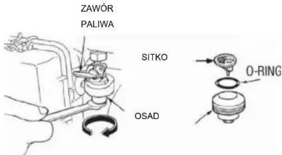 ZAWÓR PALIWA SITKO OSAD O-RING