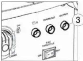 ON CLOCK ON OVERLOAD OUTPUT 3 FVC TWOFTILE ON OFF