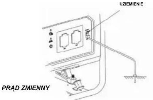 UZIEMIENIE PRAD ZMIENNY