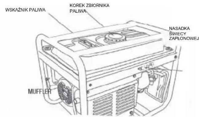 WSKAŻNIK PALIWA KOREK ZBIORNIKA PALIWA NASADKA ŚWIECY ZAPŁONOWEJ MUFFLER