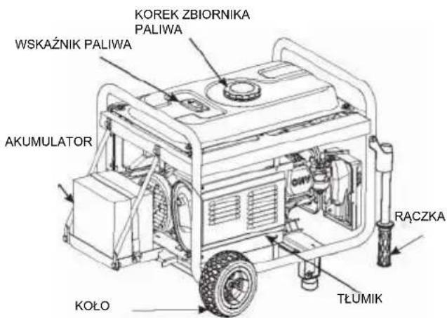 KOREK ZBIORNIKA PALIWA WSKAŻNIK PALIWA AKUMULATOR RĄCZKA KOŁO TŁUMIK
