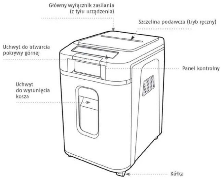 Główny wyłącznik zasilania (z tyłu urządzenia) Szczelina podawcza (tryb ręczny) Uchwyt do otwarcia pokrywy górnej Panel kontrolny Uchwyt do wysunięcia kosza Kółka
