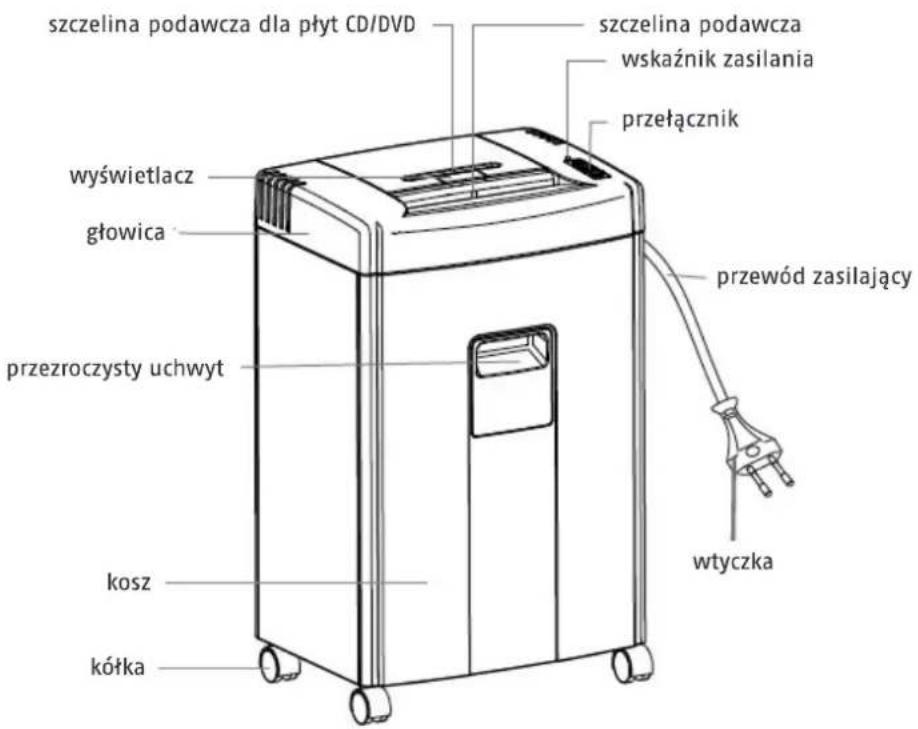 szczelina podawcza dla płyt CD/DVD szczelina podawcza wskaźnik zasilania przełącznik wyświetlacz głowica przezroczysty uchwyt kosz kółka przewód zasilający wtyczka