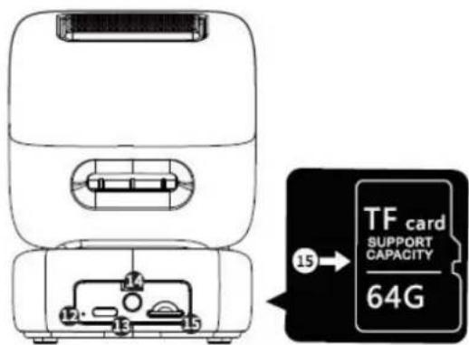 TF card SUPPORT CAPACITY 64G