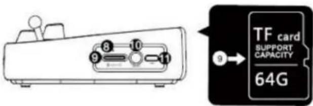 8 10 9 11 TF card SUPPORT CAPACITY 64G