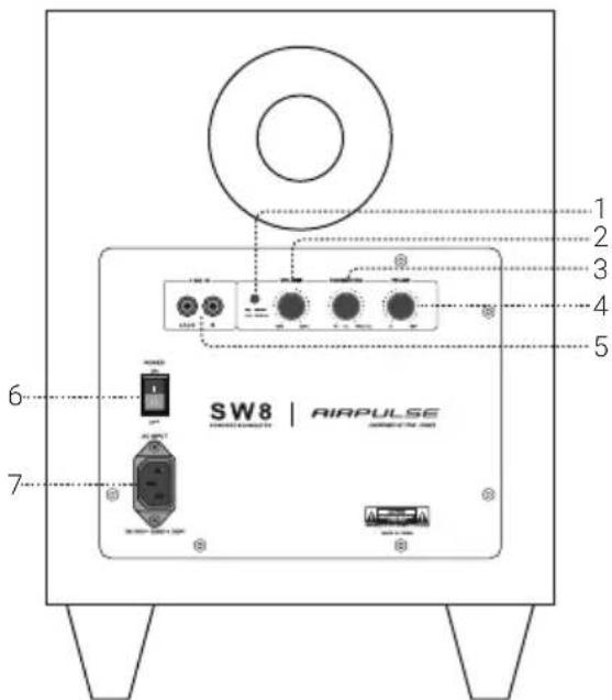 EDIFIER Airpulse SW8 - Metoda B - 2