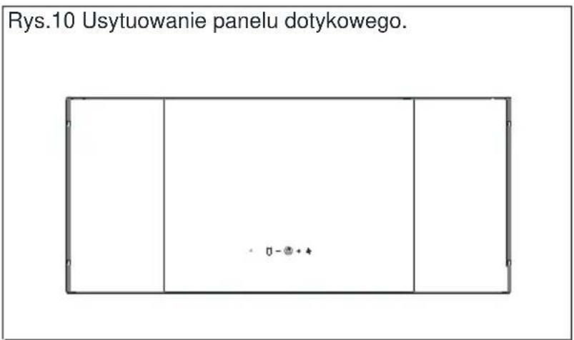 Rys.10 Usytuowanie panelu dotykowego.