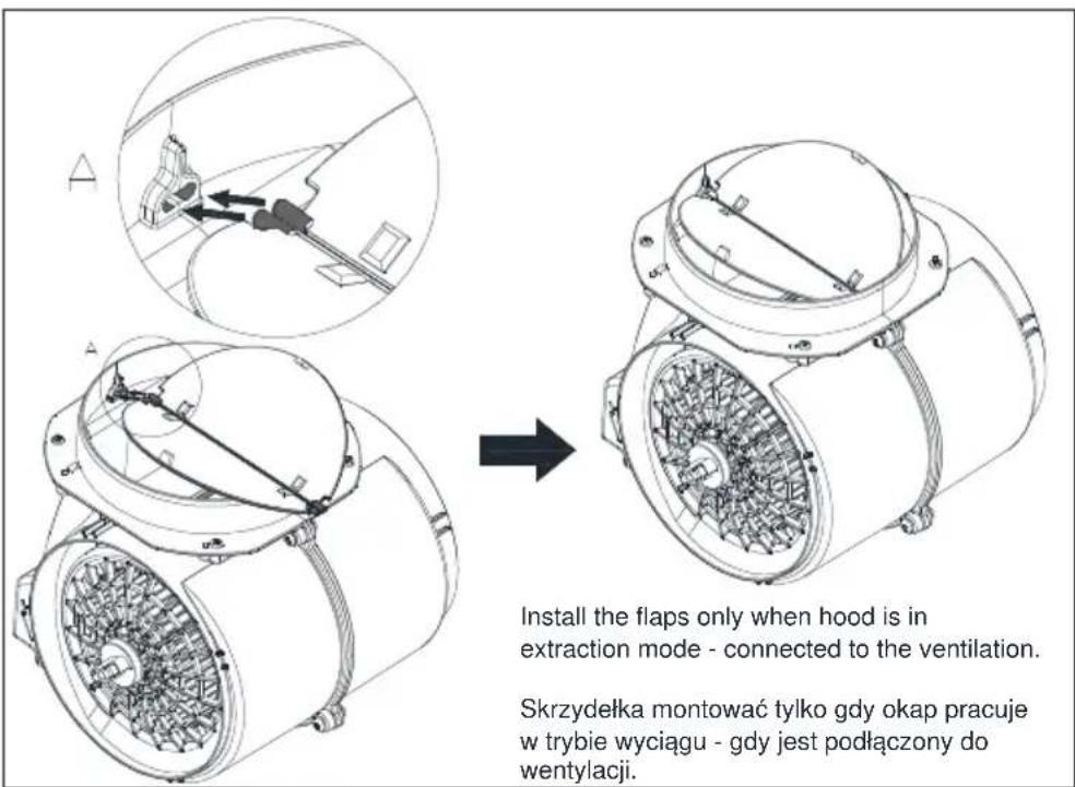 Install the flaps only when hood is in extraction mode - connected to the ventilation. Skrzydełka montować tylko gdy okap pracuje w trybie wyciągu - gdy jest podłączony do wentylacji.