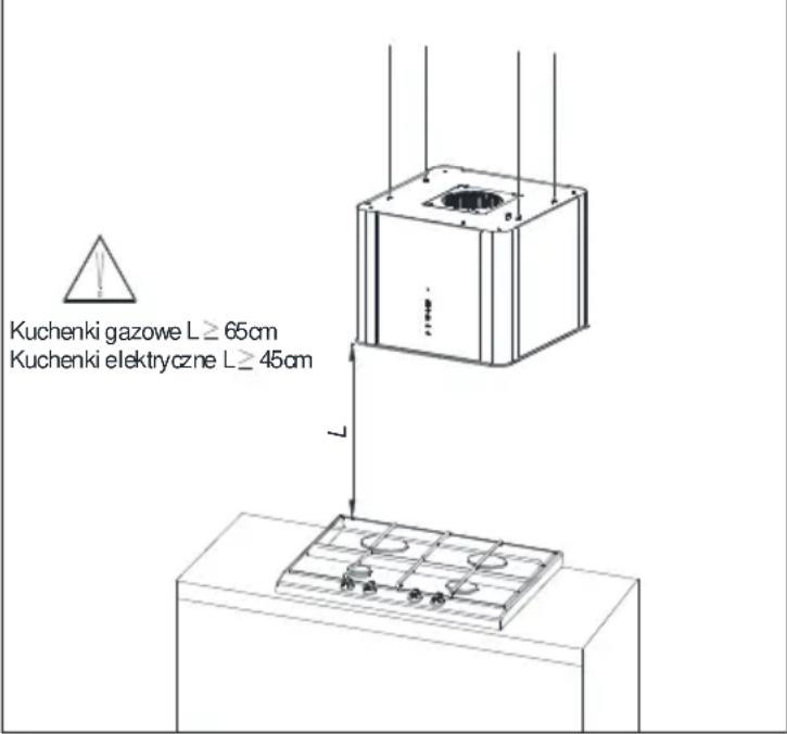 Kuchenki gazowe L ≥ 65cm Kuchenki elektryczne L ≥ 45cm