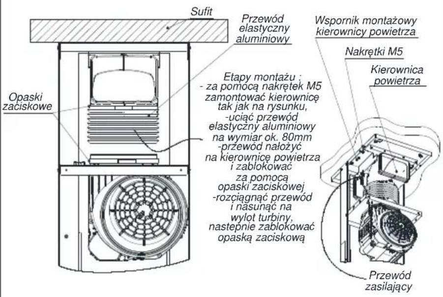 Sufit Przewód elastyczny aluminiowy Wspornik montażowy kierownicy powietrza Nakrętki M5 Kierownica powietrza Opaski zaciskowe Etapy montażu : - za pomocą nakrętek M5 zamontować kierownicę tak jak na rysunku, - uciąć przewód elastyczny aluminiowy na wymiar ok. 80mm - przewód nałożyć na kierownicę powietrza i zablokować za pomocą opaski zaciskowej - rozciągnąć przewód i nasunąć na wylot turbiny, następnie zablokować opaską zaciskową Przewód zasilający