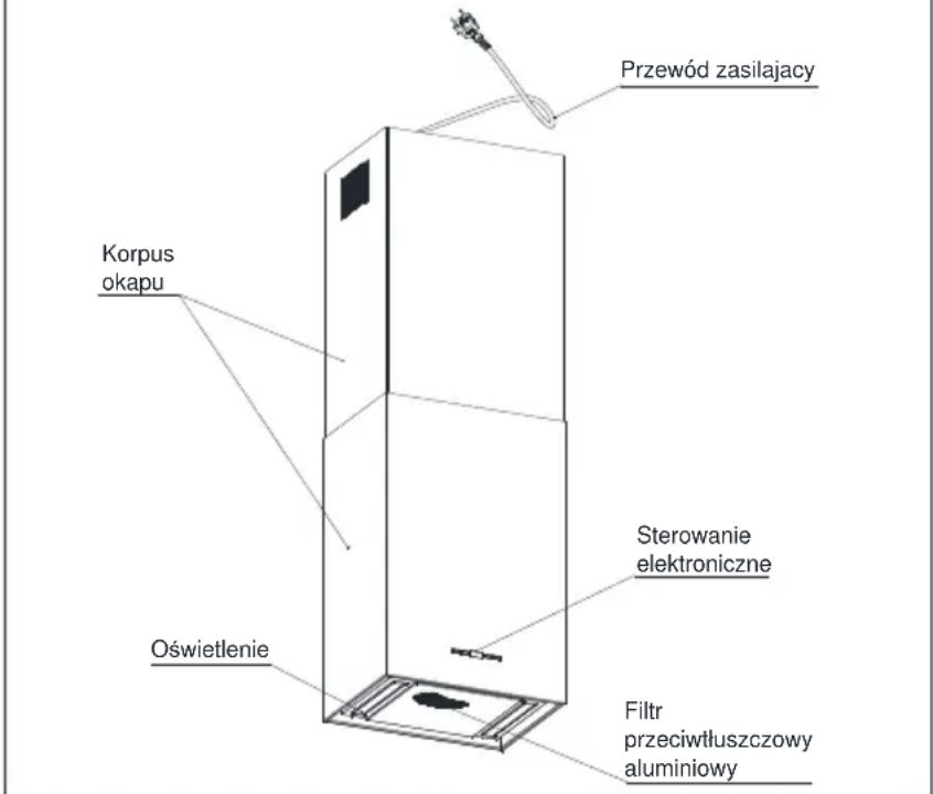 Przewód zasilający Korpus okapu Oświetlenie Sterowanie elektroniczne Filtr przeciwłuszczowy aluminiowy