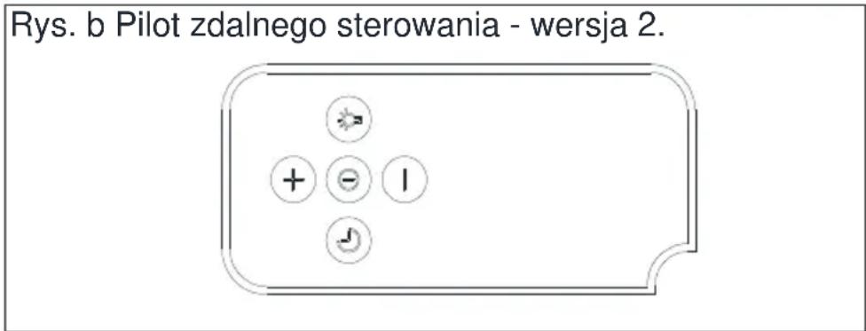 Rys. b Pilot zdalnego sterowania - wersja 2.