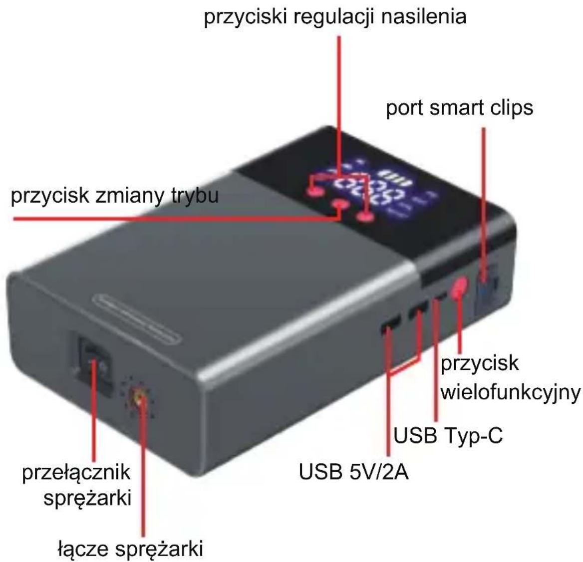przyciski regulacji nasilenia port smart clips przycisk zmiany trybu przycisk wielofunkcyjny USB Typ-C USB 5V/2A przełącznik spreżarki łącze spreżarki