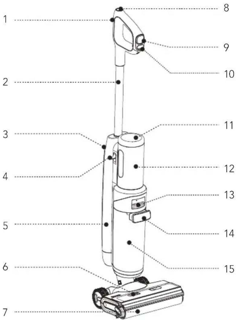 TINECO Floor One S7 Flashdry Pet - Widok ogólny - 1