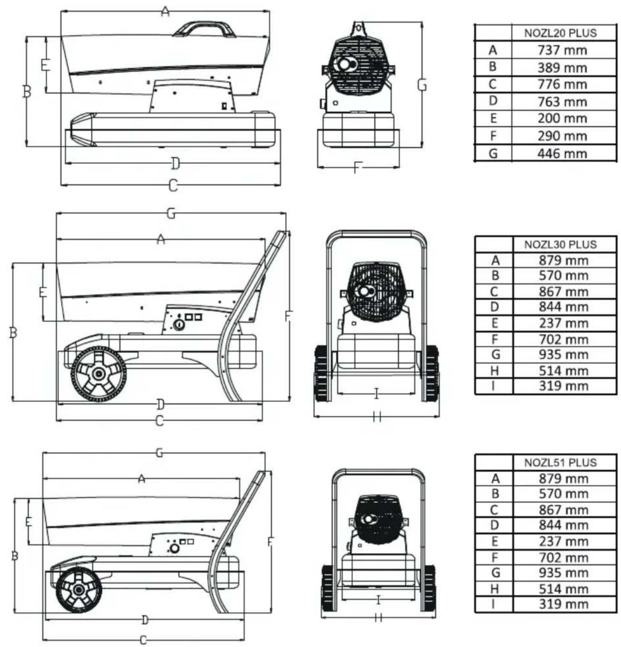 ZELMECH NOZL30 PLUS - CHARAKTERYSTYKA - 3