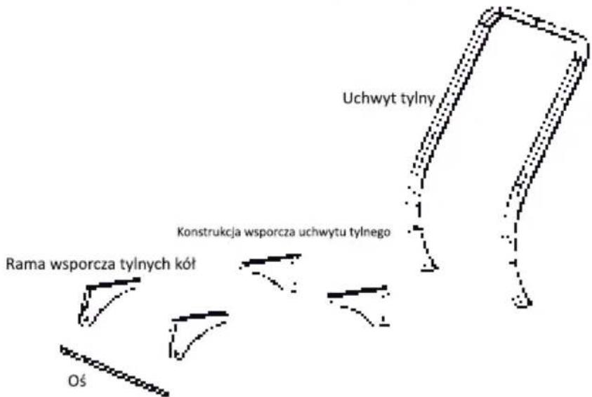 Uchwyt tylny Konstrukcja wsporcza uchwytu tylnego Rama wsporcza tylnych kół Oś