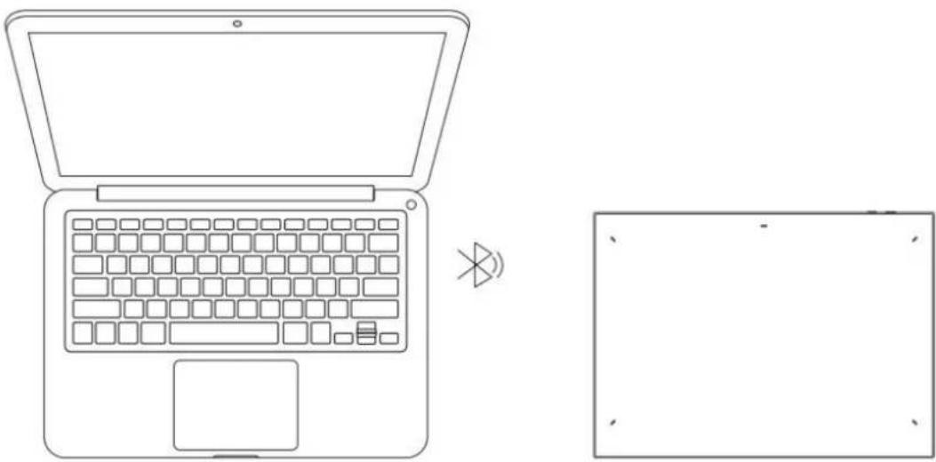 XP-Pen Deco Pro XL (Gen 2) - Bezpośrednie podłączenie Bluetooth Tablet graficzny - 1