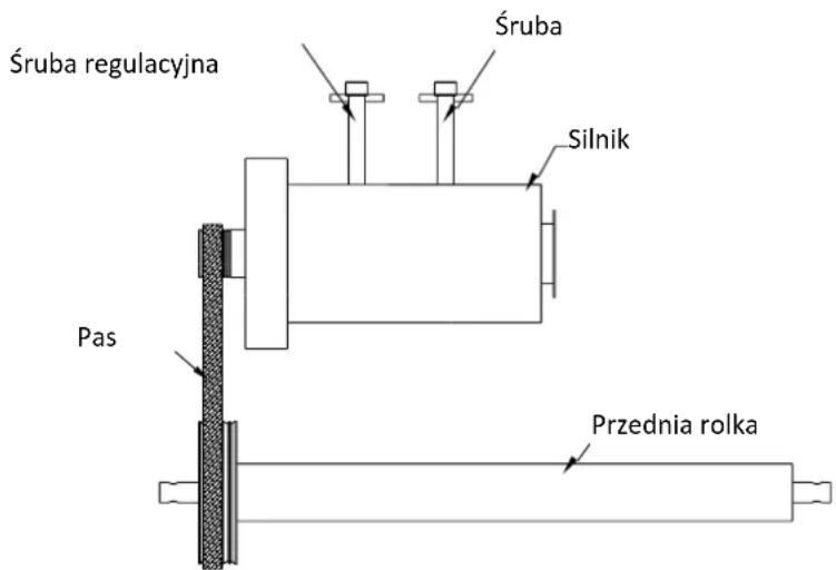 Śruba regulacyjna Śruba Silnik Pas Przednia rolka