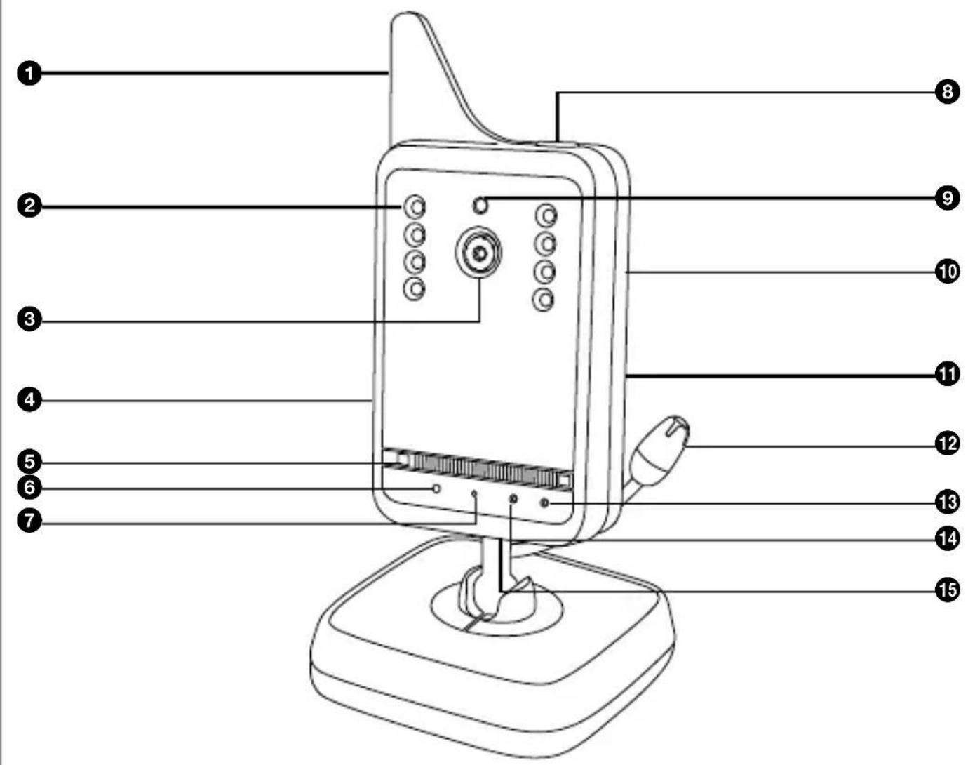 Bayby BBM 7020 - Opis jednostki dzieciecej - 1