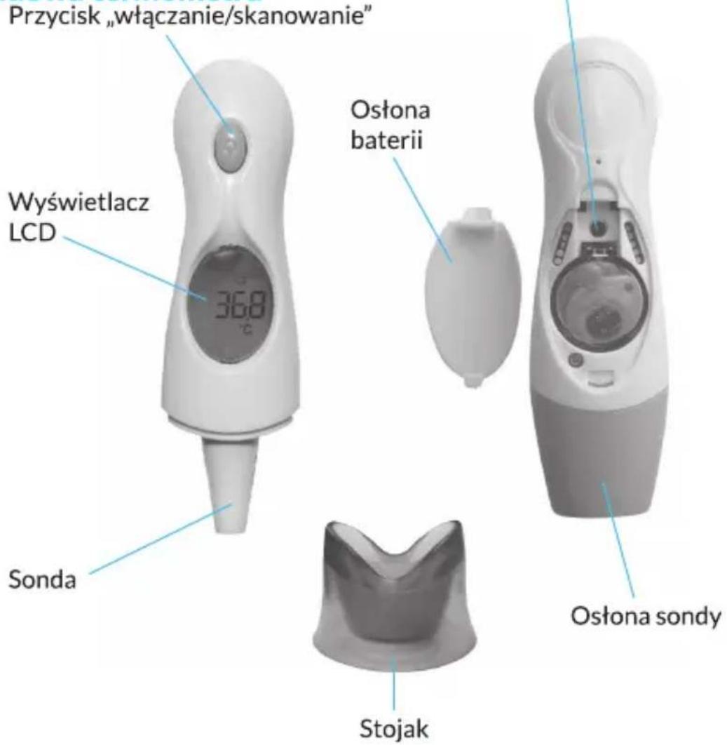 Przycisk „włączanie/skanowanie" Wyświetlacz LCD 368 °C Sonda Ostona baterii Ostona sondy Stojak