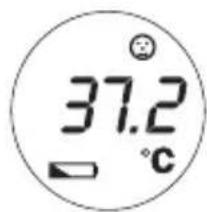 37.2 °C