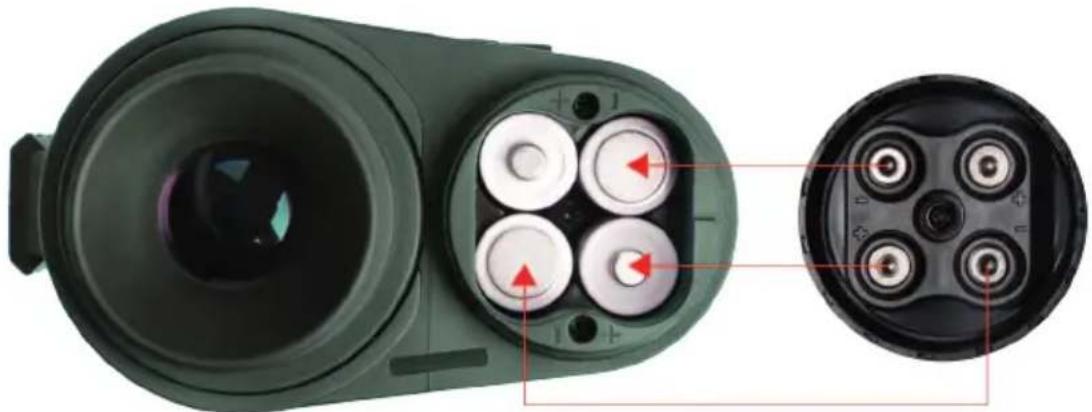 Delta Optical NachtJager NH-1 6x50 - KOMPONENTY I ELEMENTY KONTROLNE - 3
