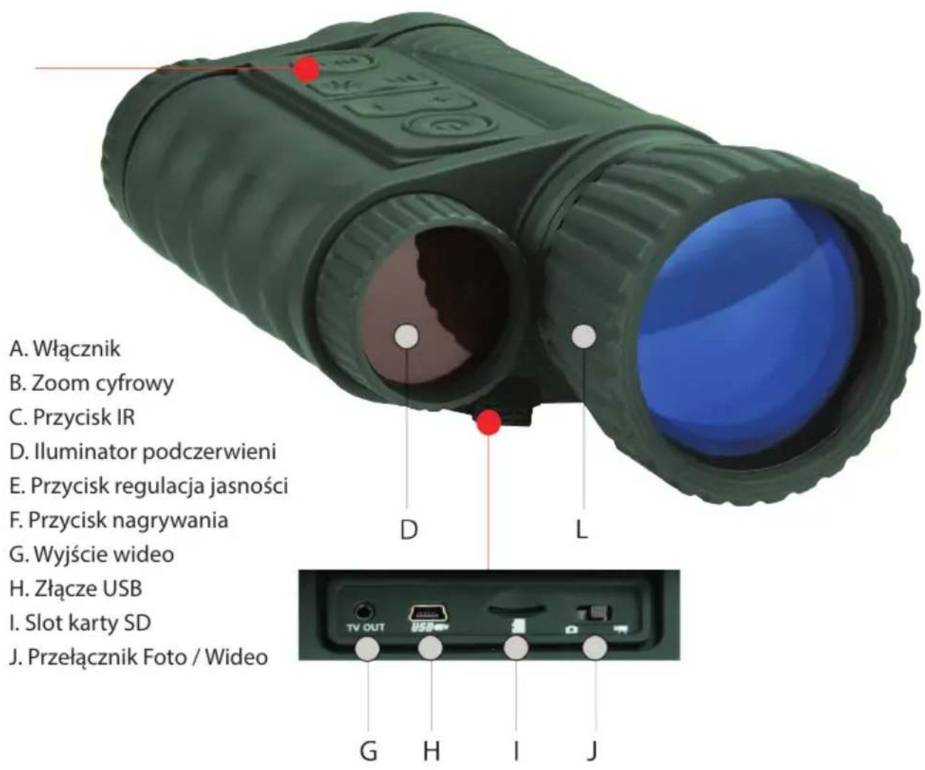 A. Włącznik B. Zoom cyfrowy C. Przycisk IR D. Illuminator podczerwieni E. Przycisk regulacja jasności F. Przycisk nagrywania G. Wyjście wideo H. Złącze USB I. Slot karty SD J. Przełącznik Foto / Wideo D L TV OUT USB G H I J