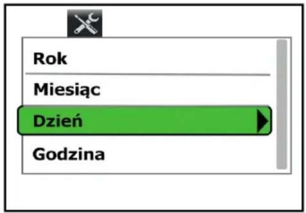 Rok Miesiąc Dzień Godzina