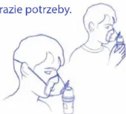 razie potrzeby.