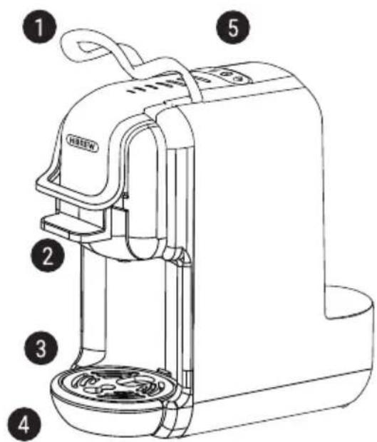 HiBREW H2B - Opis produktu - 1