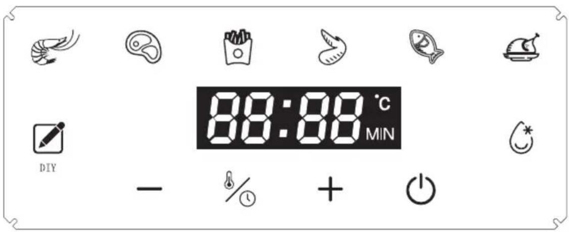 88:88 °C MIN DIY - % + 功