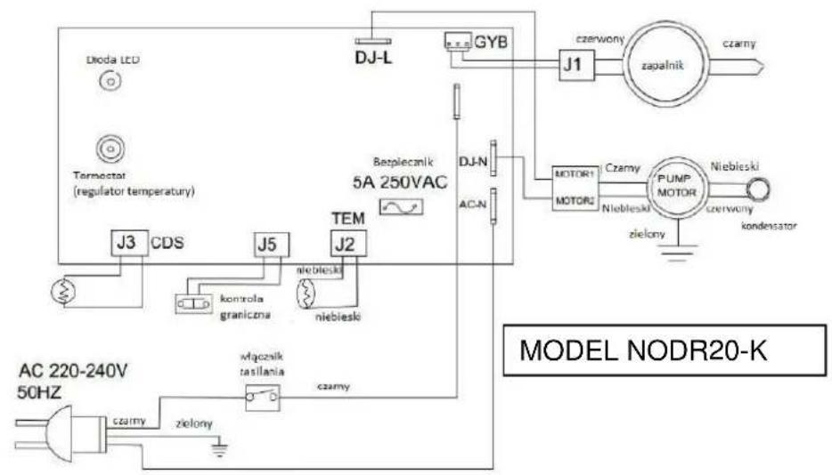 Dioda LCU Termoctat (regulator temperature) CDS J3 J5 J2 TEM niebieski niebieski włącznik zasilania czarny AC 220-240V 50HZ czarny zielony DJ-L GYB Beepiecznik 5A 250VAC DJ-N AC-N Czerwony zapalnik czarny MOTOR1 Czarny PUMP MOTOR Niebieski NIEbieski czerwony kondensator zielony MODEL NODR20-K