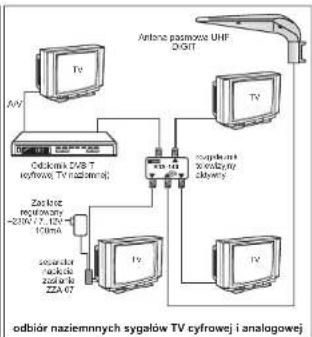 Telmor Digit Activa A6080 - 2