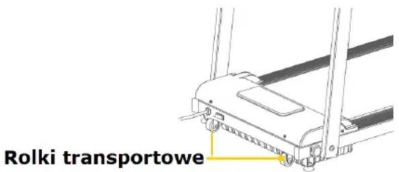Rolki transportowe