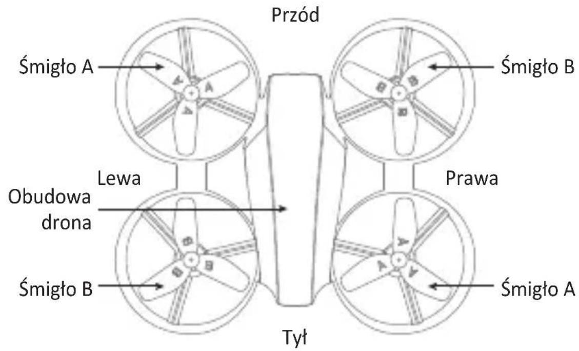 XERALL Maya - Środki ostrożności przed lotem - 1