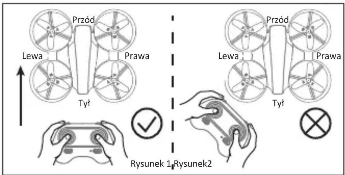 Przód Lewa Prawa Tyt Przód Lewa Prawa Tyt Rysunek 1 Rysunek2