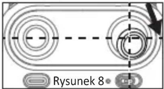 Rysunek 8 • •