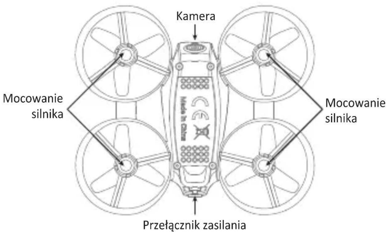 Kamera Mocowanie silnika Mocowanie silnika Przełącznik zasilania