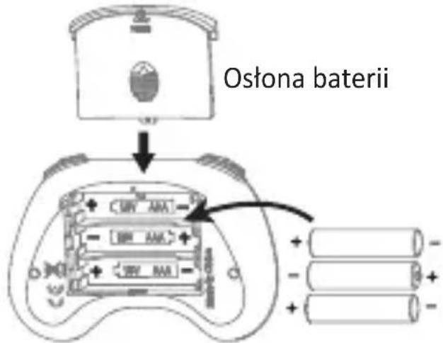 Ostona baterii MW AM1 MW AM1 MW AM1 + - - -
