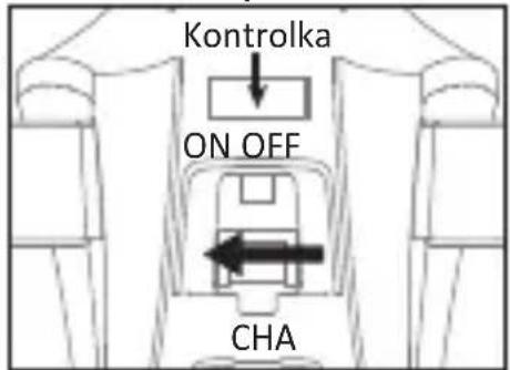 Kontrolka ON OFF CHA