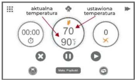 aktualna temperatura 00:00 70 90°C ustawiona temperatura 0 Maks. Prędkuń