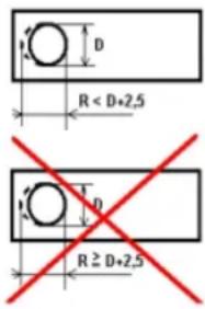 D R < D+2,5 D R ≥ D+2,5