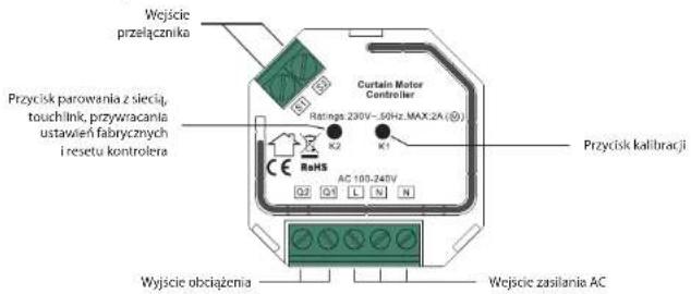 Ferguson FS2CMC - Dopuszkowy sterownik do rolet/zasłon FS2CMC - 2