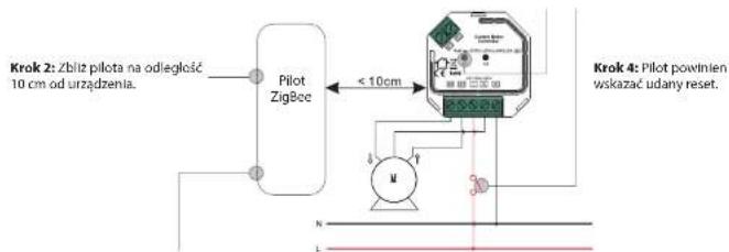 Ferguson FS2CMC - Przywracanle ustawień fabrycznych za pomocą pilota ZigBee (reset dotykowy) - 1
