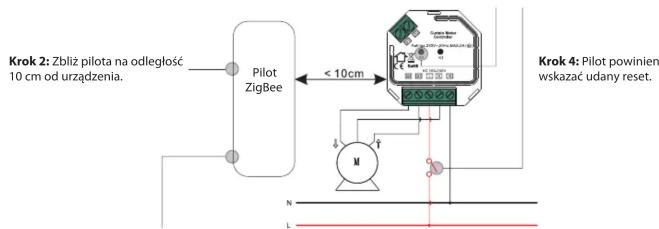 Krok 2: Zblż pilota na odległość 10 cm od urządzenia. Pilot ZigBee < 10cm M N L Krok 4: Pilot powinien wskazać udany reset.