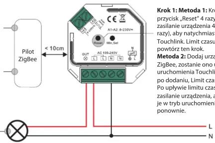 Pilot ZigBee < 10cm Krok 1: Metoda 1: Kruprzycisk „Reset“ 4 razy, zasilanie urzadzenia 4 razy), aby natychlasie Touchlink. Limit czasu powtórz ten krok. Metoda 2: Dodaj urz ZigBee, zostanie ono uruchomienia Touchli- po dodaniu. Limit czasu Po upływie limitu czasu zasilanie urzadzenia, a je w tryb uruchomieni ponownie. L N