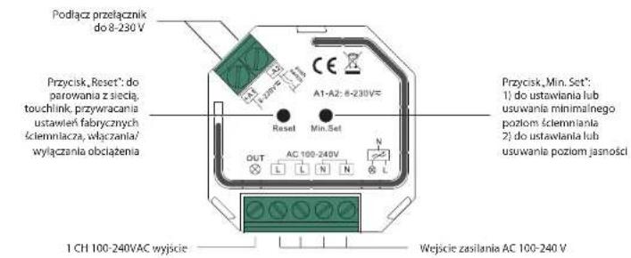 Ferguson FS2DM - Ściemniacz ZigBee z funkcją odcięcia fazy AC FS2DM - 2