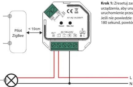 Pilot ZigBee < 10cm Krok 1: Zresetuj zas urządzenia, aby uru- uruchomienie przez Jeśli nie powiedzie s 180 sekund, powtór OUT AC 136-245V N L N