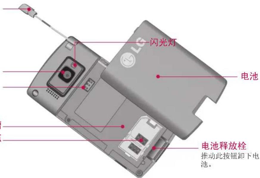 闪光灯 电池 电池释放栓 推动此按钮卸下电池。