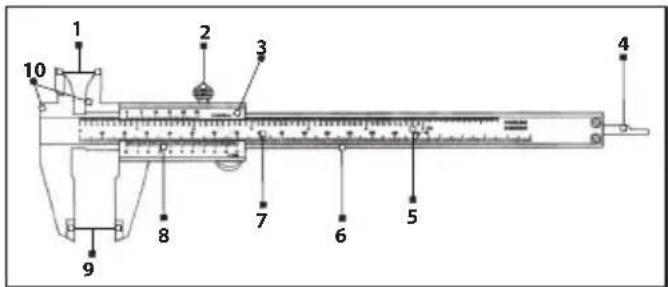 NEO tools 75-000 - OGÓLNY WYGLĄD SUWMIARKI - 1